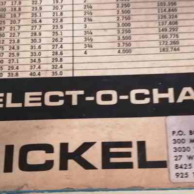 Select-o-chart. Nickel.