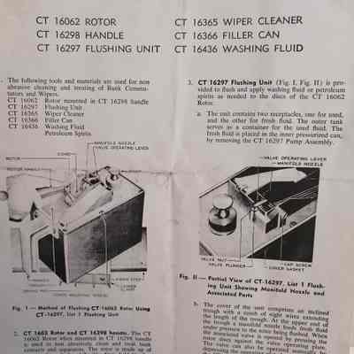 Description of tools and materials and suggested use