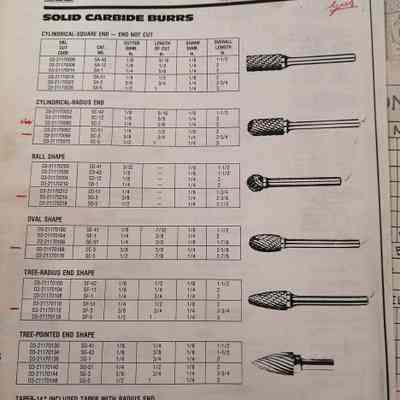 Solid carbide burrs
