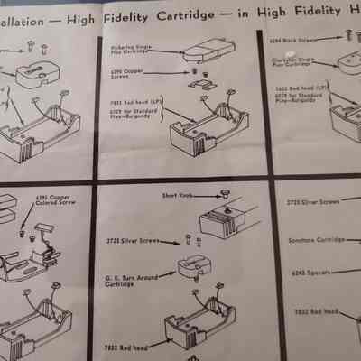 Installation - High fidelity cartridge
