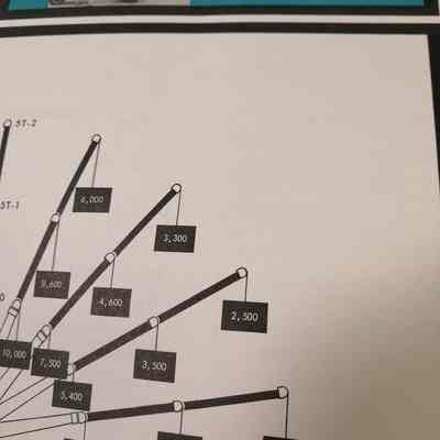Series 5T hydraulic cranes specifications