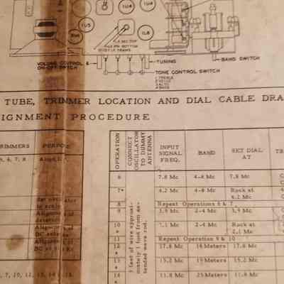 Tube trimmer location and dial cable drawing alignment procedure