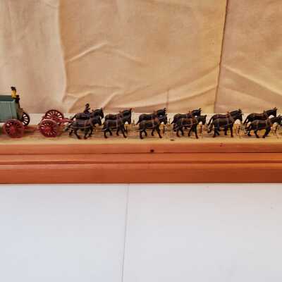 Toy - Borax 20 Mule team