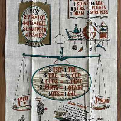 Matching towel/wallhanging: Measurements U231; see “Towels/Wallhangings” entries.: PKM collection.