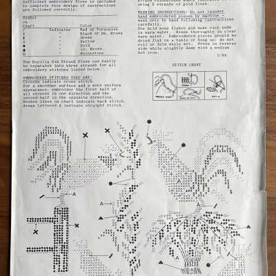 Instructions on back of cover sheet.: PKM collection.