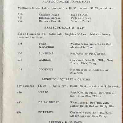 Section of the Country Prints Spring 1958 price list with the “Framed Country Notes” series noted at bottom.: Collection of Sara Leeper. Image: PKM.