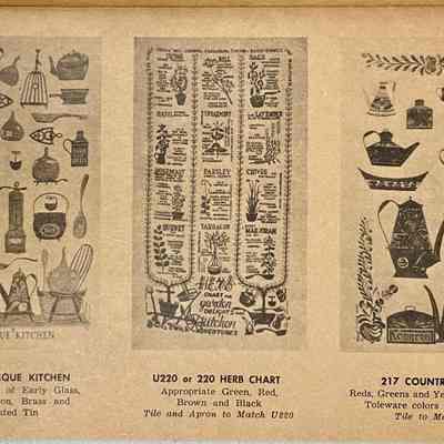 Antique Kitchen U267 towel/wallhanging, left.: From “Country Prints by Robert Darr Wert and Neighbors”, c.1963. Image: Michael J. Dawson