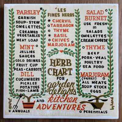 Matching tile: Herb Chart 520.: PKM collection.