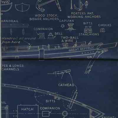 Plans for model of clipper ship "Great Republic"