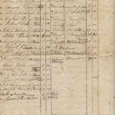 Testimonal of voluntary monetary support of Ezra Cobb of Camden, 1825