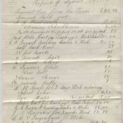 1877 Camden school district #9 agent's report: Origformat: Artifact