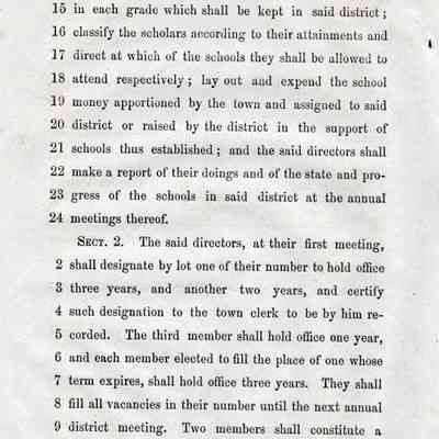 Camden Incorporation, 1874