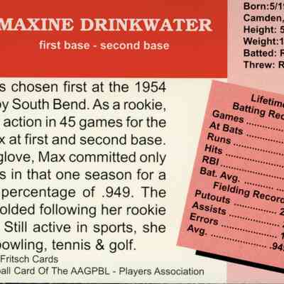 Back of Baseball Card