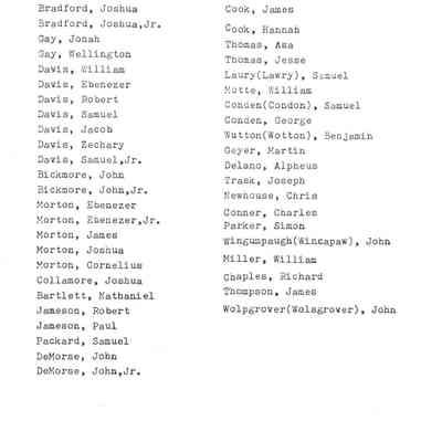 families- history of friends: Origformat: Book; Resolution: 100 dpi