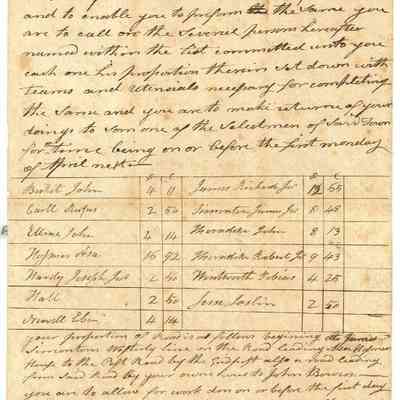 Doc 004 - 1809 Highway Tax bill J Richards