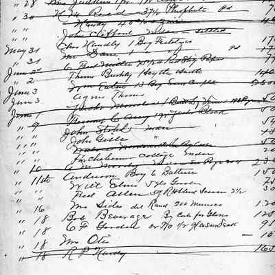 Curtis Hardware: Origformat: Book; Resolution: 100 dpi