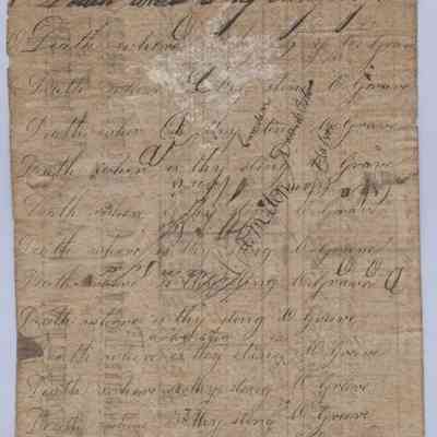 Handwriting practice 19 February 1828: Copyright: None; Origformat: Artifact
