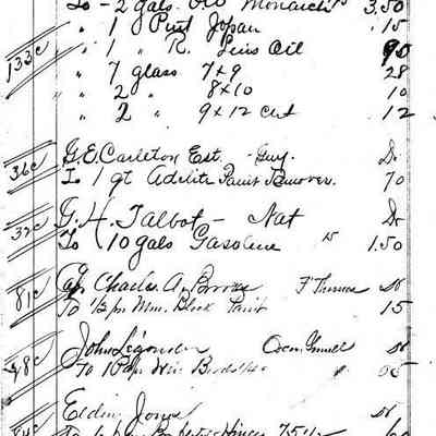 Curtis Hardware: Origformat: Book; Resolution: 100 dpi