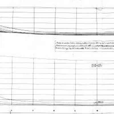 Frederick Billings lilnes.jpg: Origsize: 40" x 11"; Origformat: Artifact