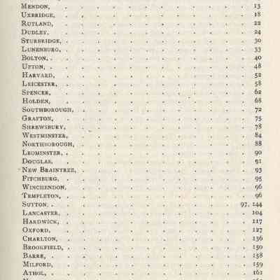 Copyright: None; Origformat: Book