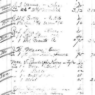 Curtis Hardware: Origformat: Book; Resolution: 100 dpi