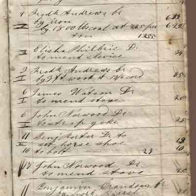 ledger of Cyrus Daggett, blacksmith 1846-1852: Origformat: Book; Resolution: 150