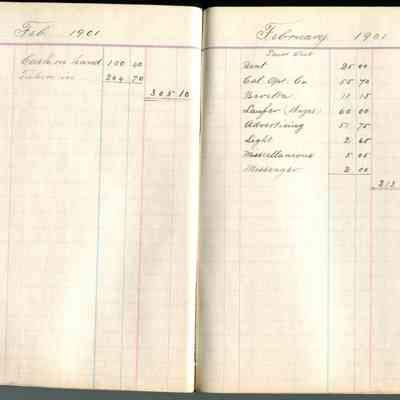 Cash book of the Laufer and Noe Opticial Company.