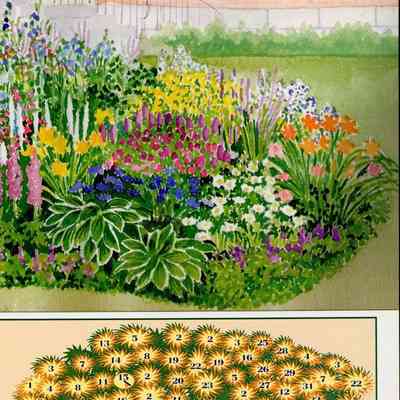 Perfect Garden - p. 3