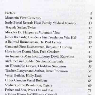 Who's Who at Mountain View: Origformat: Book