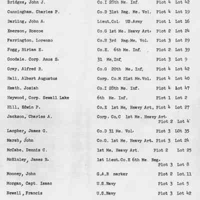 Oak Hill Cemetery, Bucksport, Maine