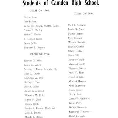 Students of CHS 1906-1909: Origformat: Book; Resolution: 100 dpi