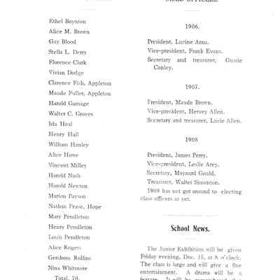 Students of CHS 1906-1909 Pg 2: Origformat: Book; Resolution: 100 dpi