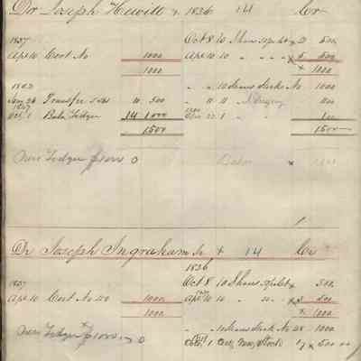 Stock ledger from Lime Rock Bank