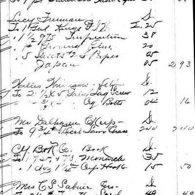 Curtis Hardware: Origformat: Book; Resolution: 100 dpi