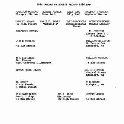 1994 OWNERS OF HOUSES AROUND 1856 MAP [OF CAMDEN]