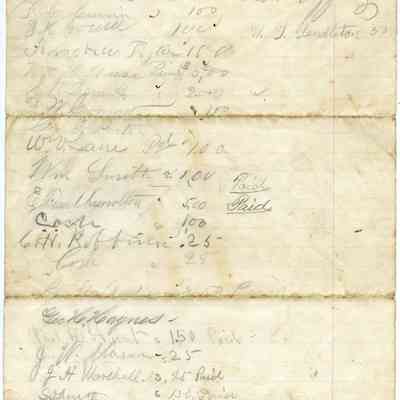 1884 list of Camden names pledging to national presidential campaign of Cleveland and Hendricks