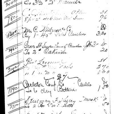 Curtis Hardware ledger