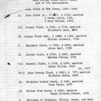 Nicholas Berry genealogy and correspondence