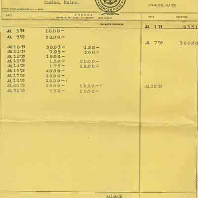 Camden National Bank