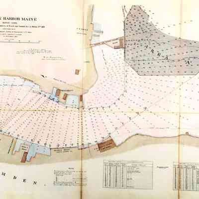 1899 Survey of Camden Harbor