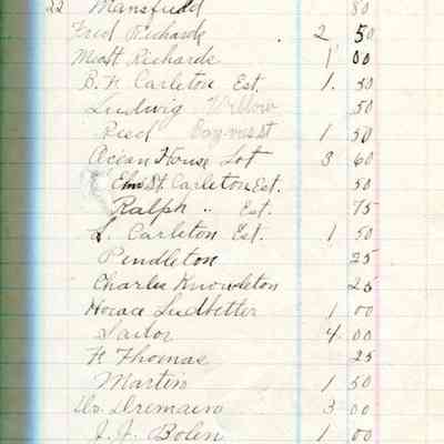 Town of Camden daybook entry 1916: Origformat: Book; Resolution: 96 dpi