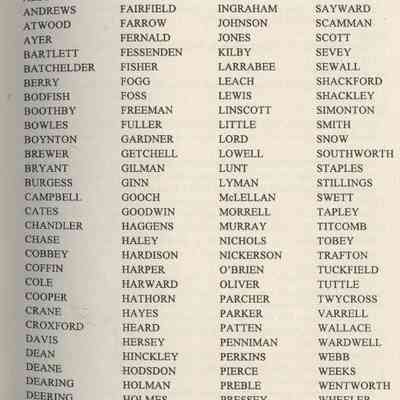 Maine Families in 1790 Volume 7