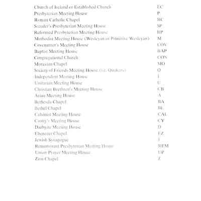 A Guide to Irish Churches and Graveyards