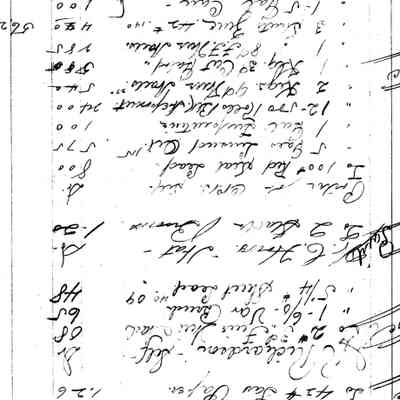 Curtis Hardware ledger