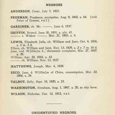 Vital Records of Hallowell Maine to the Year 1892. Volume 6 - Deaths.