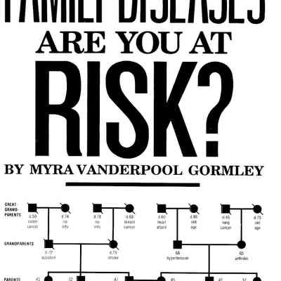 Family Diseases are you at risk?