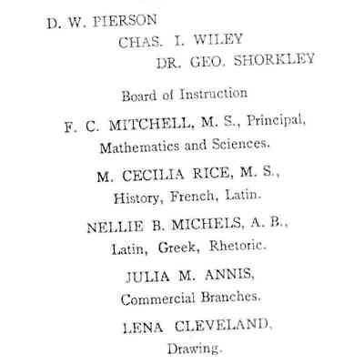 CHS Teachers 1906: Origformat: Book; Resolution: 100 dpi