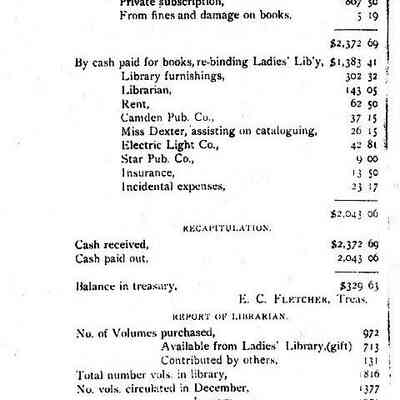 Report of Treasurer of Public Library