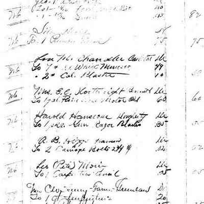 Curtis Hardware: Origformat: Book; Resolution: 100 dpi