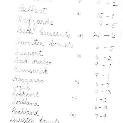 Baseball Games Clippings Season of 1922 Camden